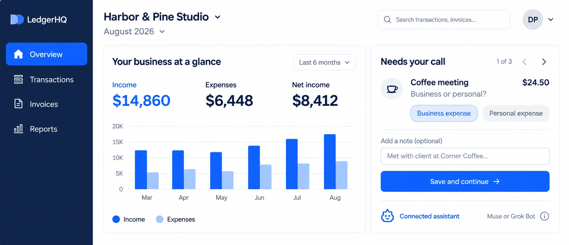 Example LedgerHQ workspace for Harbor & Pine Studio: income of $14,860, expenses of $6,448, net income of $8,412, and a question about a $24.50 coffee meeting.